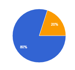 Screen Shot 2016-06-04 at 16.45.10