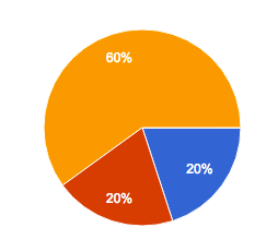 Screen Shot 2016-06-04 at 17.16.03