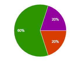 Screen Shot 2016-06-04 at 17.20.21