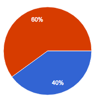 Screen Shot 2016-06-04 at 17.33.11