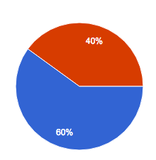 Screen Shot 2016-06-04 at 17.36.57