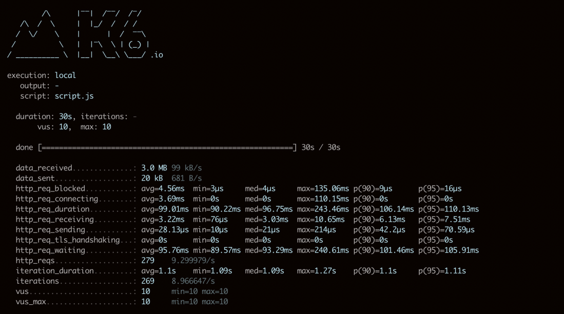 Screenshot 2020-07-06 at 23.35.02